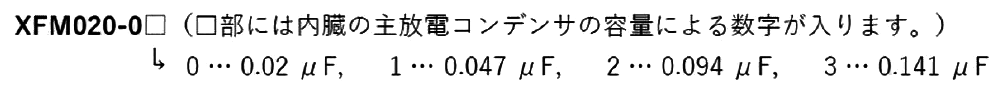 形式選択ガイド